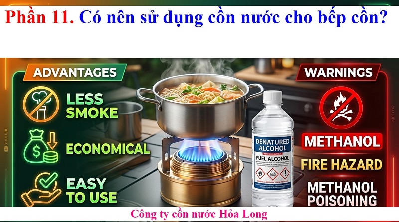 Cồn Nước Có Khói Không? Giải Đáp Chi Tiết Và Cách Sử Dụng An Toàn